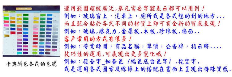 電腦割字運用方向